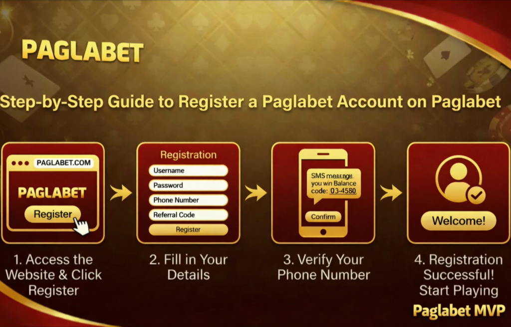 paglabet_register